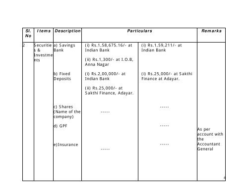 VOLUNTARY DISCLOSURE OF ASSETS AS ON THE DATE OF ...