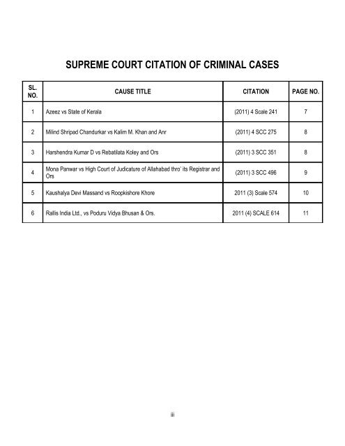 IMPORTANT CASE LAWS - Madras High Court