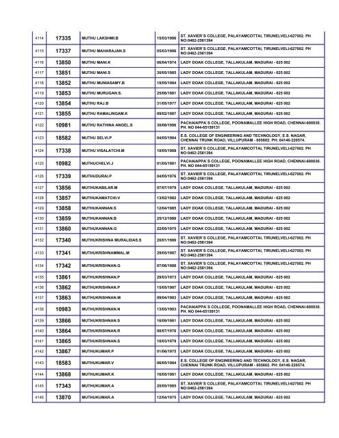 List of Eligible Candidates - Madras High Court