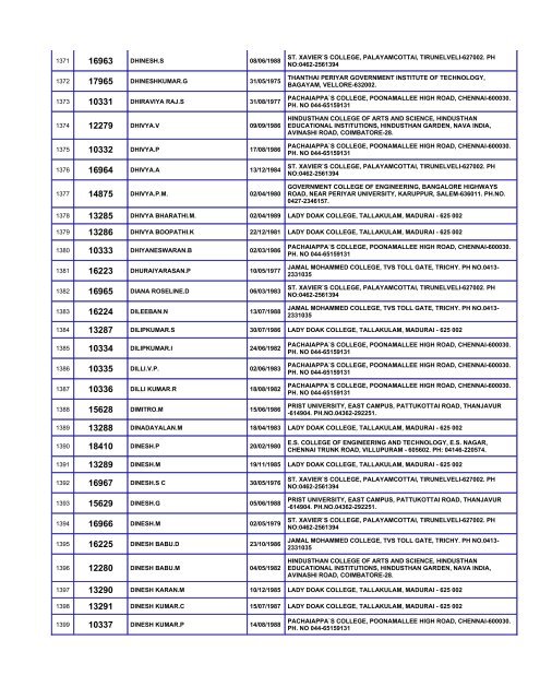 List of Eligible Candidates - Madras High Court