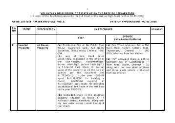 voluntary disclosure of assets as on the date of declaration