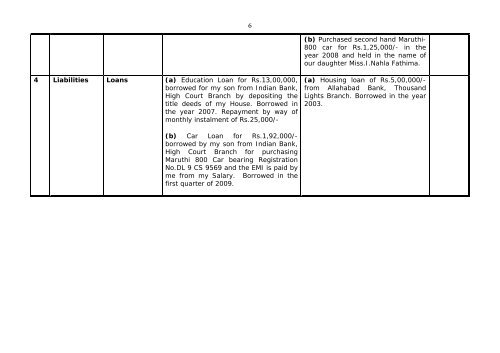 voluntary disclosure of assets as on the date of declaration