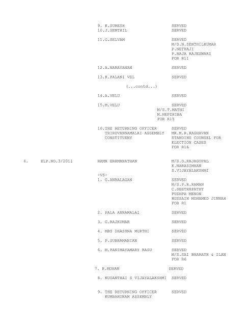 COURT NO. 1 HON'BLE THE ACTING CHIEF JUSTICE TO BE ...