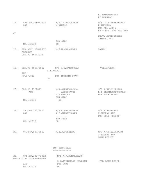 COURT NO. 1 HON'BLE THE ACTING CHIEF JUSTICE TO BE ...