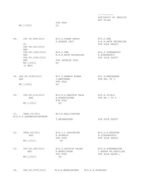 COURT NO. 1 HON'BLE THE ACTING CHIEF JUSTICE TO BE ...