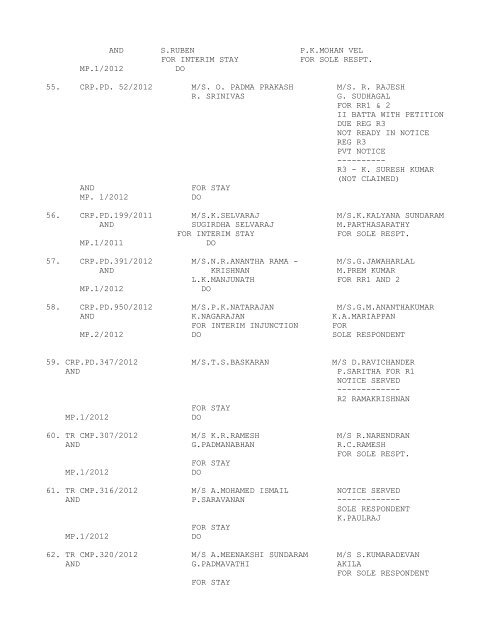 COURT NO. 1 HON'BLE THE ACTING CHIEF JUSTICE TO BE ...