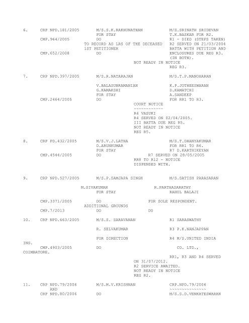 COURT NO. 1 HON'BLE THE ACTING CHIEF JUSTICE TO BE ...