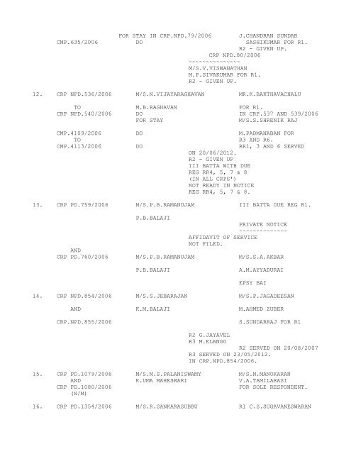 COURT NO. 1 HON'BLE THE ACTING CHIEF JUSTICE TO BE ...