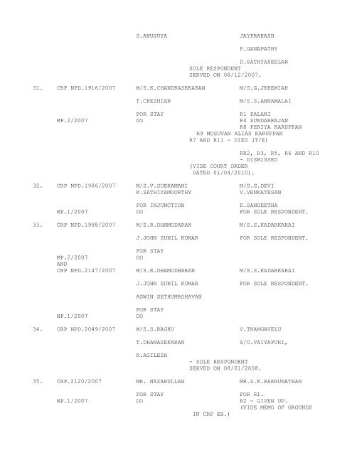 COURT NO. 1 HON'BLE THE ACTING CHIEF JUSTICE TO BE ...