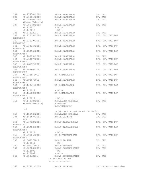 COURT NO. 1 HON'BLE THE ACTING CHIEF JUSTICE TO BE ...