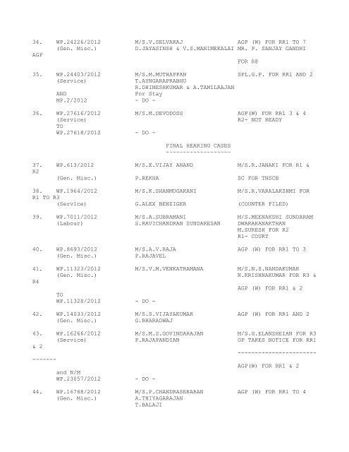 COURT NO. 1 HON'BLE THE ACTING CHIEF JUSTICE TO BE ...