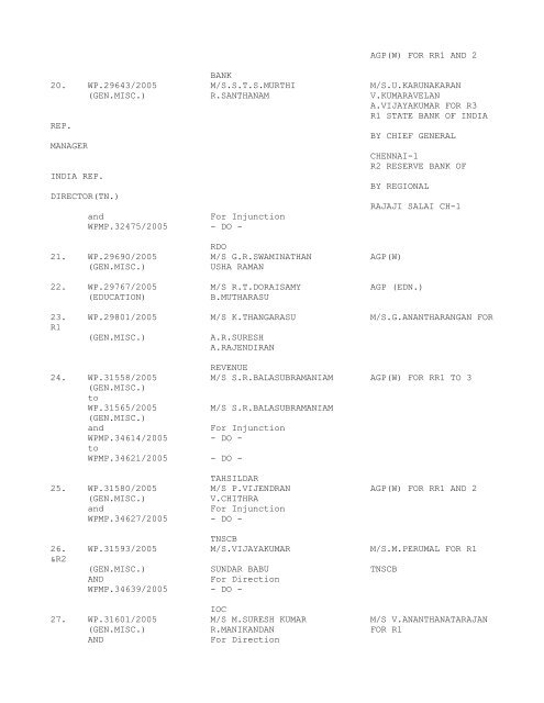 COURT NO. 1 HON'BLE THE ACTING CHIEF JUSTICE TO BE ...