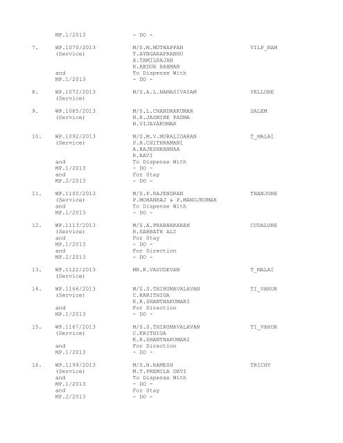 COURT NO. 1 HON'BLE THE ACTING CHIEF JUSTICE TO BE ...