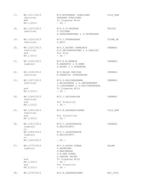 COURT NO. 1 HON'BLE THE ACTING CHIEF JUSTICE TO BE ...