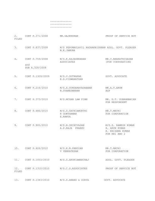 COURT NO. 1 HON'BLE THE ACTING CHIEF JUSTICE TO BE ...