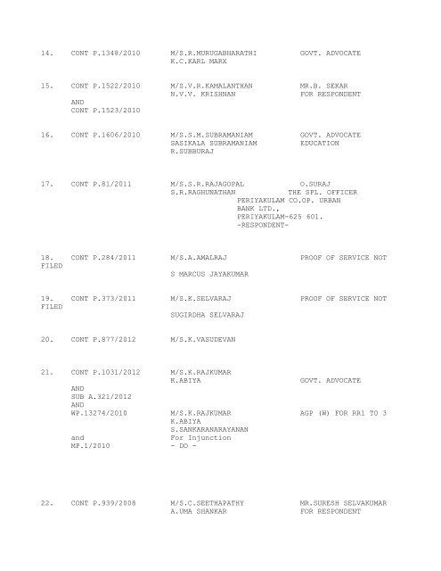 COURT NO. 1 HON'BLE THE ACTING CHIEF JUSTICE TO BE ...