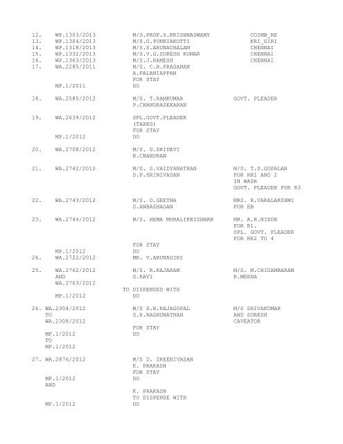 COURT NO. 1 HON'BLE THE ACTING CHIEF JUSTICE TO BE ...