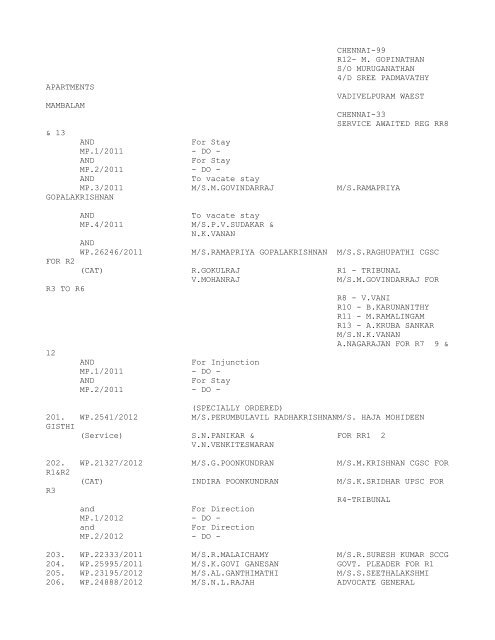 COURT NO. 1 HON'BLE THE ACTING CHIEF JUSTICE TO BE ...