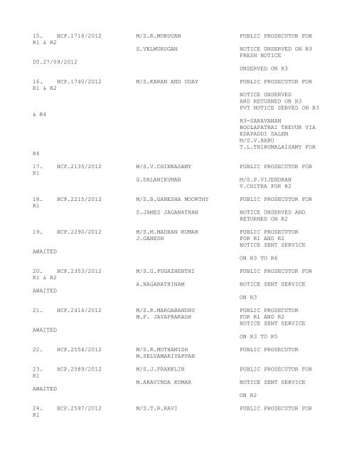 COURT NO. 1 HON'BLE THE ACTING CHIEF JUSTICE TO BE ...