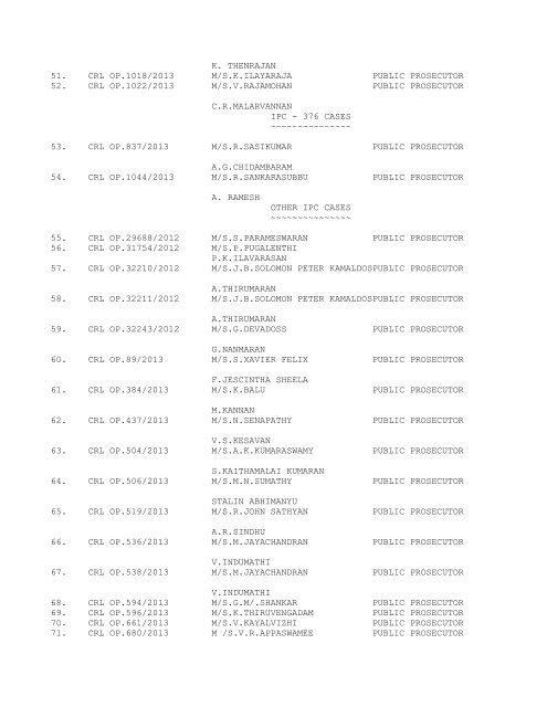 COURT NO. 1 HON'BLE THE ACTING CHIEF JUSTICE TO BE ...