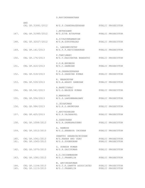 COURT NO. 1 HON'BLE THE ACTING CHIEF JUSTICE TO BE ...