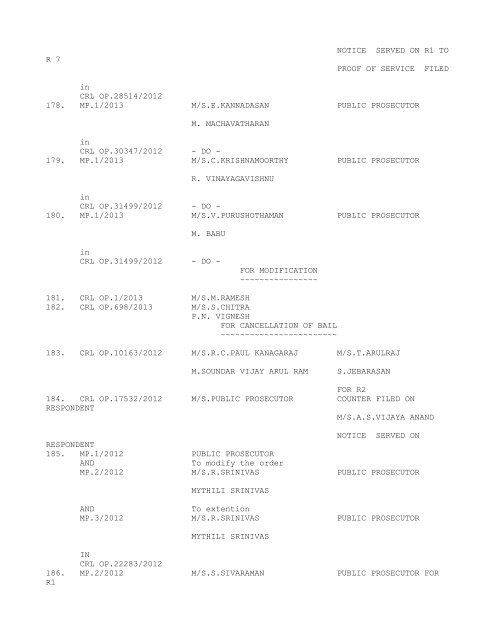 COURT NO. 1 HON'BLE THE ACTING CHIEF JUSTICE TO BE ...