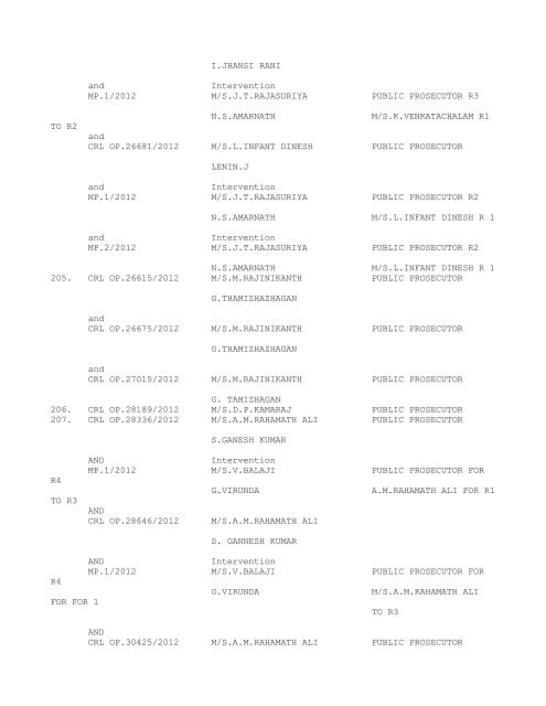 COURT NO. 1 HON'BLE THE ACTING CHIEF JUSTICE TO BE ...