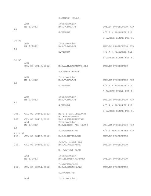 COURT NO. 1 HON'BLE THE ACTING CHIEF JUSTICE TO BE ...