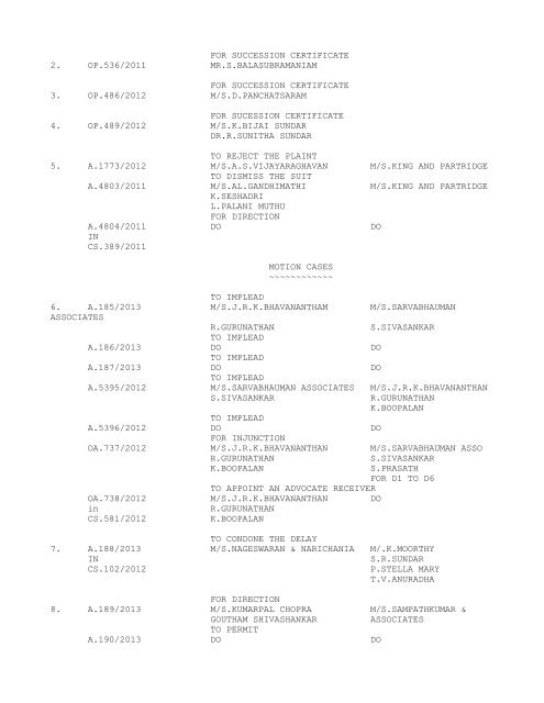 COURT NO. 1 HON'BLE THE ACTING CHIEF JUSTICE TO BE ...