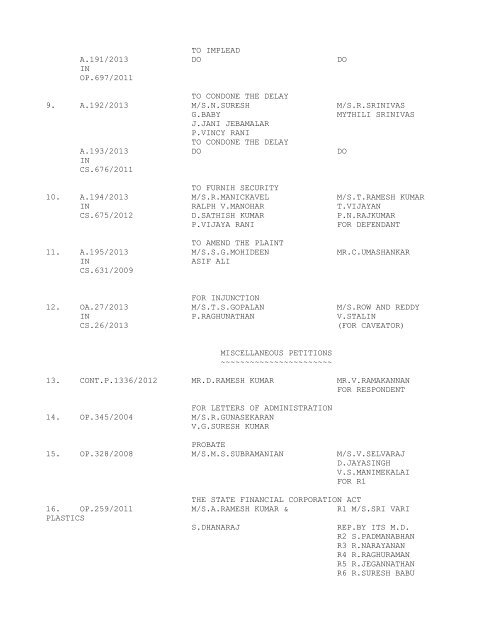 COURT NO. 1 HON'BLE THE ACTING CHIEF JUSTICE TO BE ...