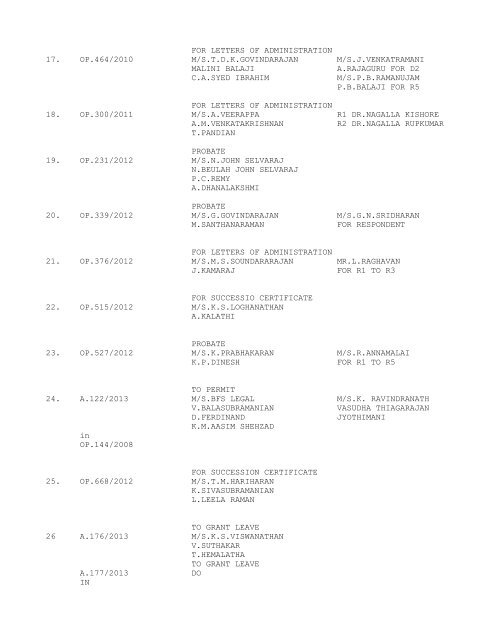 COURT NO. 1 HON'BLE THE ACTING CHIEF JUSTICE TO BE ...