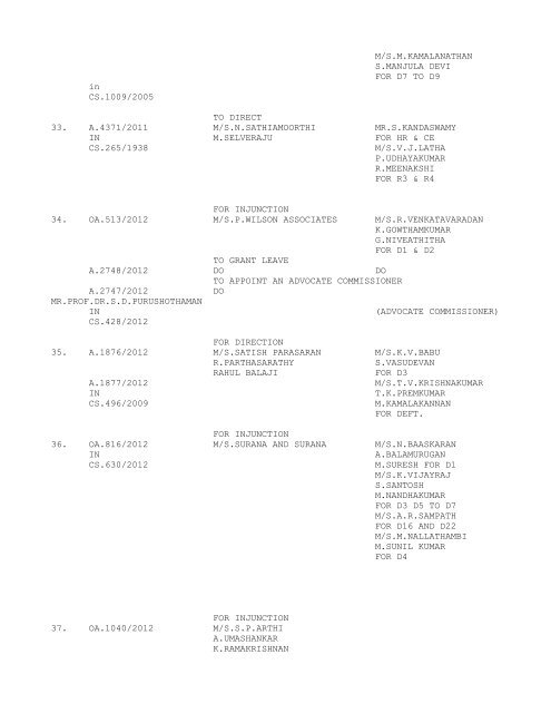 COURT NO. 1 HON'BLE THE ACTING CHIEF JUSTICE TO BE ...