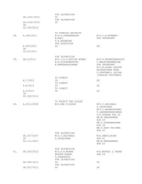 COURT NO. 1 HON'BLE THE ACTING CHIEF JUSTICE TO BE ...