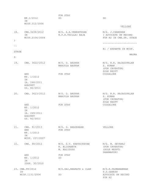 COURT NO. 1 HON'BLE THE ACTING CHIEF JUSTICE TO BE ...