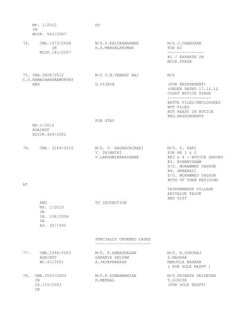 COURT NO. 1 HON'BLE THE ACTING CHIEF JUSTICE TO BE ...