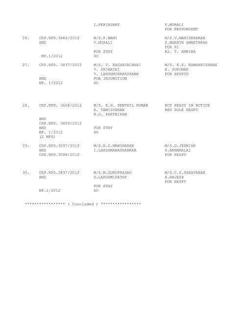 COURT NO. 1 HON'BLE THE ACTING CHIEF JUSTICE TO BE ...