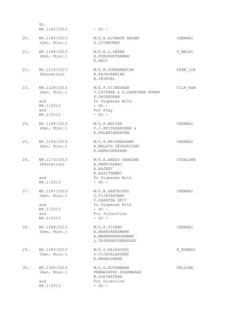 COURT NO. 1 HON'BLE THE ACTING CHIEF JUSTICE TO BE ...