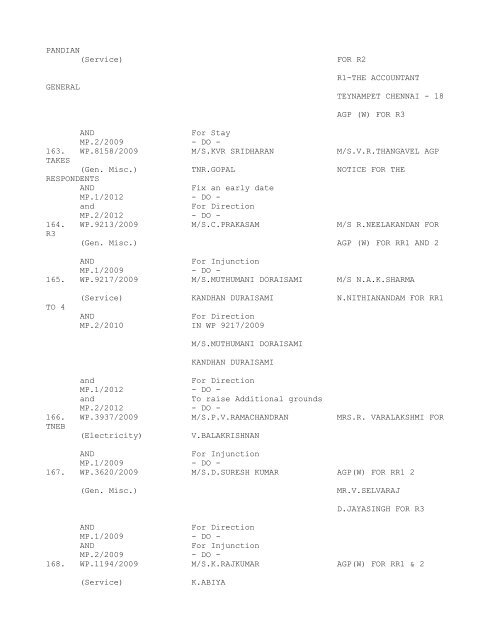 COURT NO. 1 HON'BLE THE ACTING CHIEF JUSTICE TO BE ...