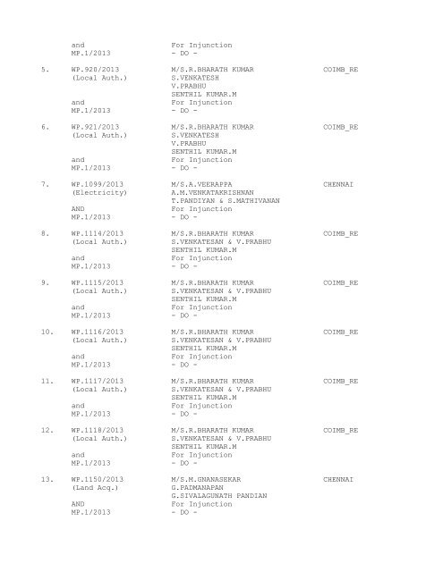 COURT NO. 1 HON'BLE THE ACTING CHIEF JUSTICE TO BE ...