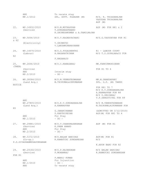 COURT NO. 1 HON'BLE THE ACTING CHIEF JUSTICE TO BE ...