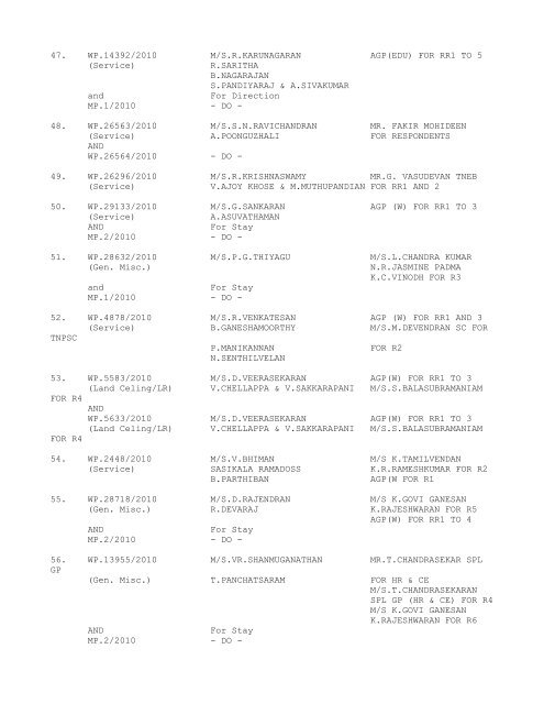 COURT NO. 1 HON'BLE THE ACTING CHIEF JUSTICE TO BE ...