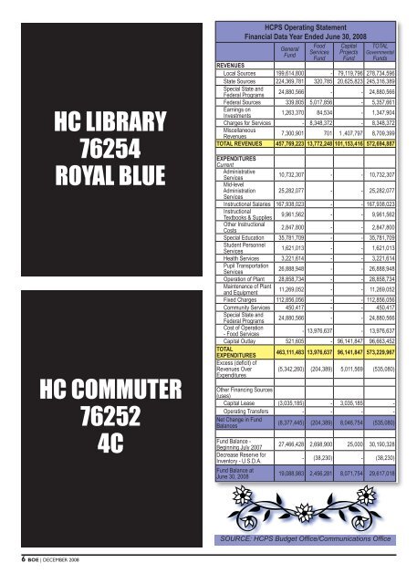 2007-08 Annual Report - Harford County Public Schools