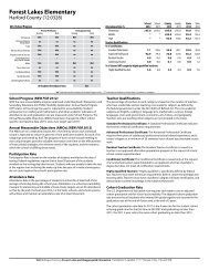 2012 Maryland Report Card - Harford County Public Schools