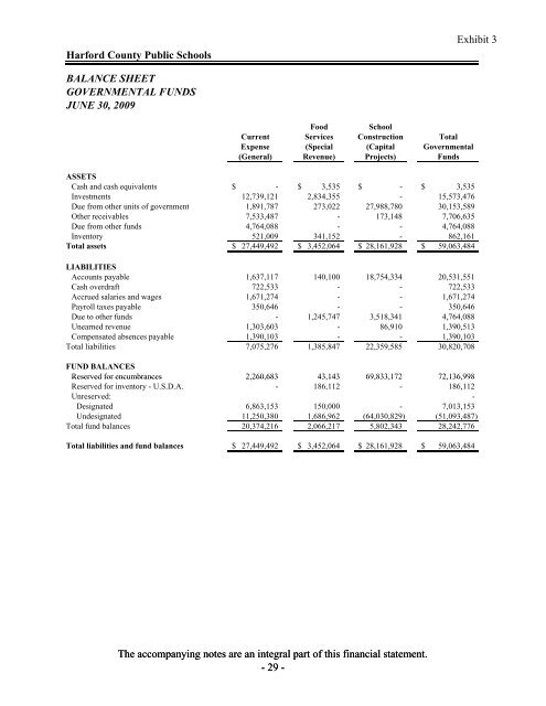 FY 2009 Comprehensive Annual Financial Report - Harford County ...