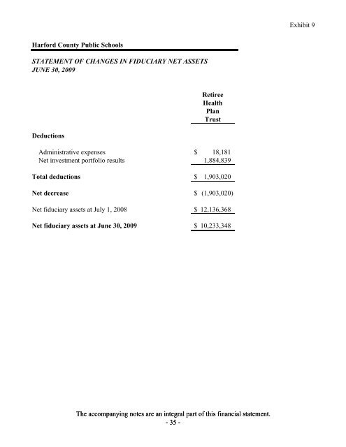 FY 2009 Comprehensive Annual Financial Report - Harford County ...