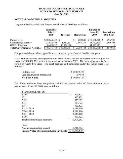 FY 2009 Comprehensive Annual Financial Report - Harford County ...