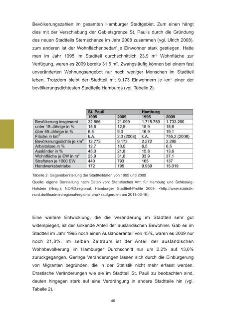 Bericht - HafenCity Universität Hamburg