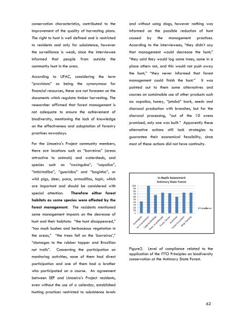 Report on the Brazilian National Review of ITTO Guidelines for the ...