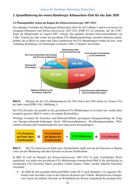 Kritische Analyse des Hamburger Masterplans Klimaschutz (lang PDF)