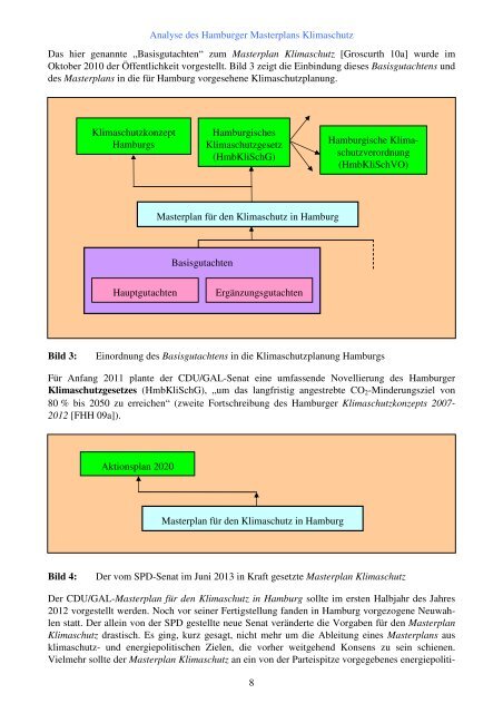 Kritische Analyse des Hamburger Masterplans Klimaschutz (lang PDF)